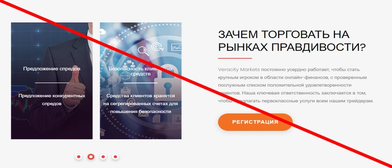 Veracity markets отзывы