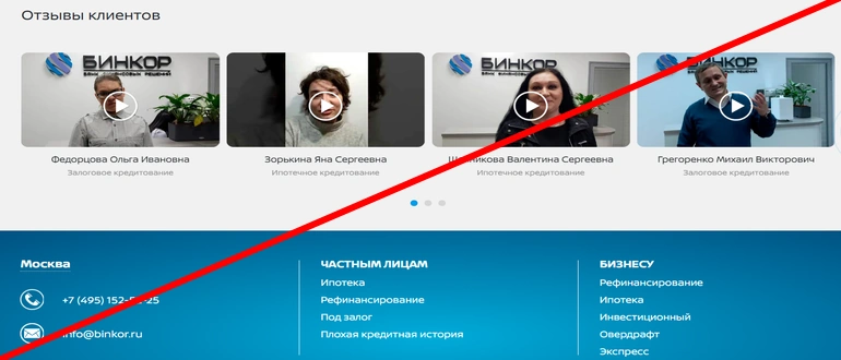 Binkor отзывы