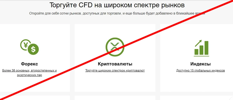 Thinkmarkets отзывы