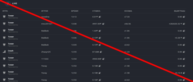 Smartgame cash отзывы