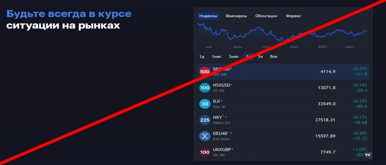 Cointology отзывы
