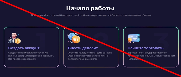 Kloredex отзывы