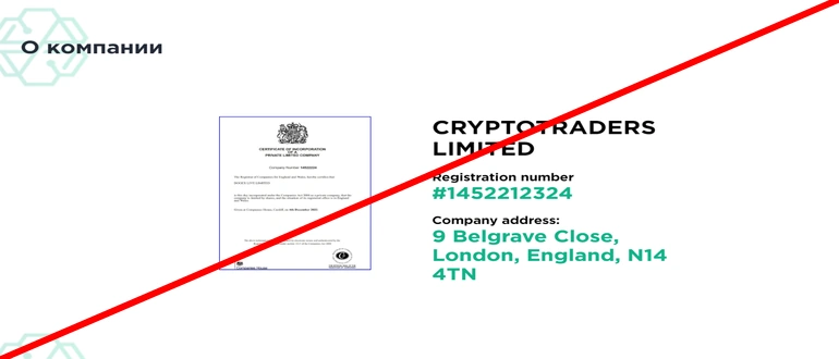 Crypto traders expert отзывы