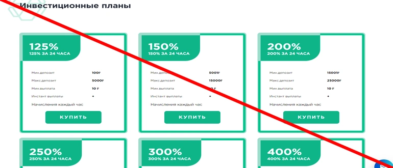 Crypto traders expert отзывы