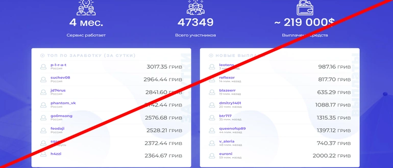 Taskco отзывы