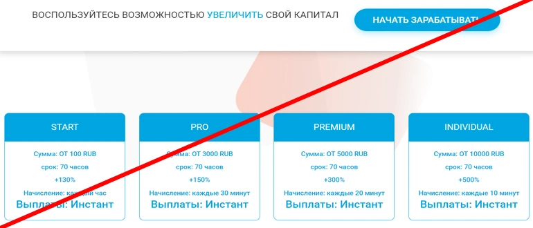 Agro coin отзывы