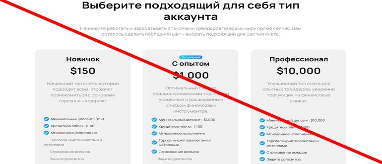 Youcoinit com отзывы