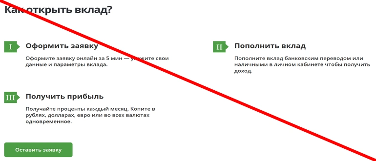Финам форекс отзывы 