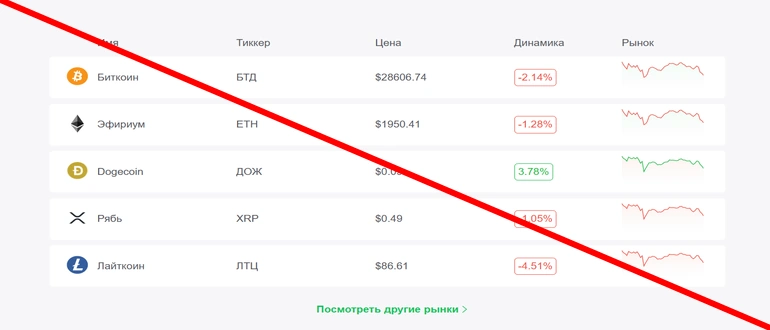 Bitcale отзывы 