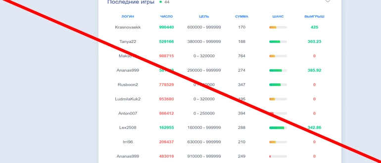 Nortgame12.ru отзывы 