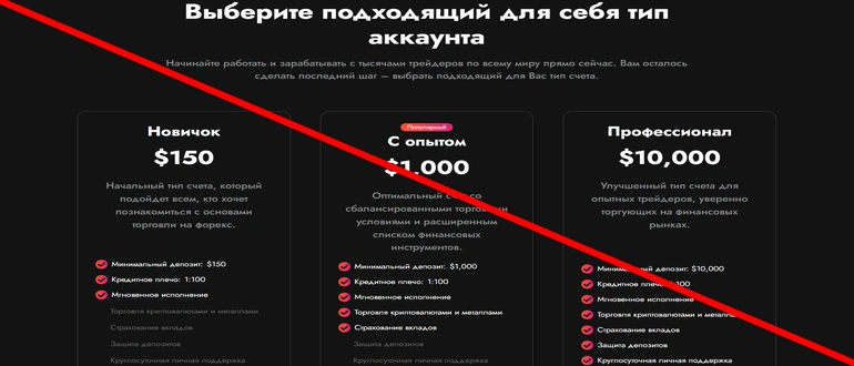 Wscstocks отзывы