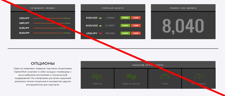 Optionhot отзывы