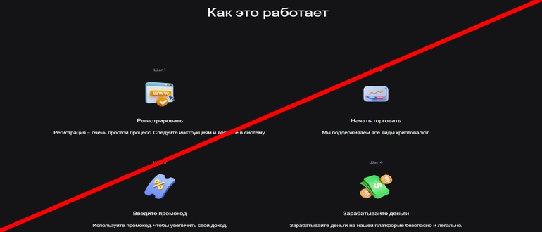 Bitastrox отзывы