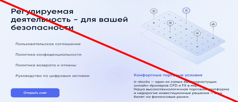 4-stocks.com отзывы