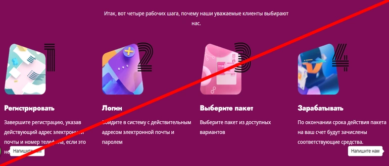 Vincapital отзывы