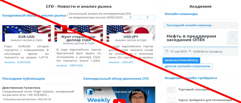 ForTrade.com отзывы