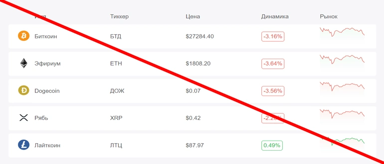 Bitexpot отзывы