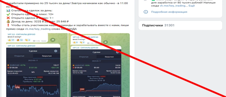София Ростовская отзывы