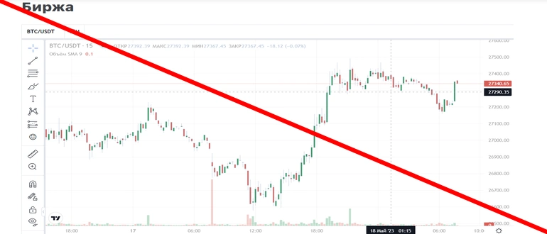 Cryptonex отзывы