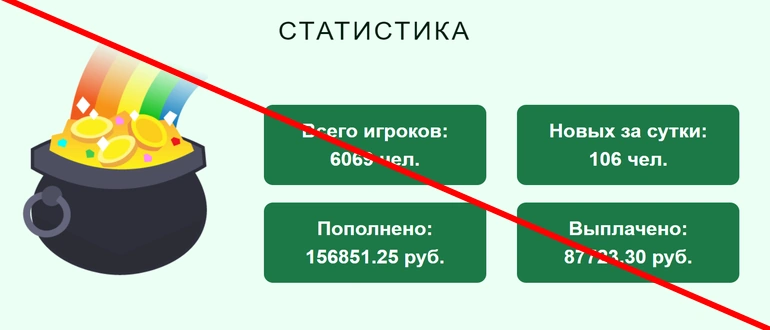 Gold lepricons отзывы