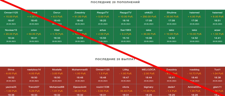 Gold lepricons отзывы