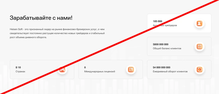 Heisen soft отзывы 