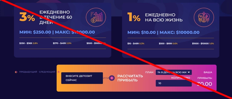 Groupsolidpay отзывы
