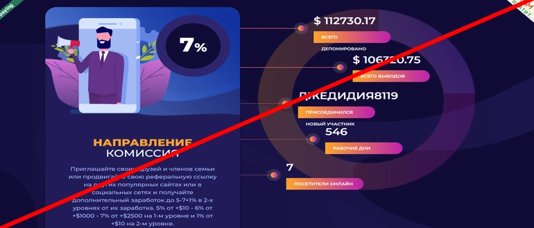 Groupsolidpay отзывы