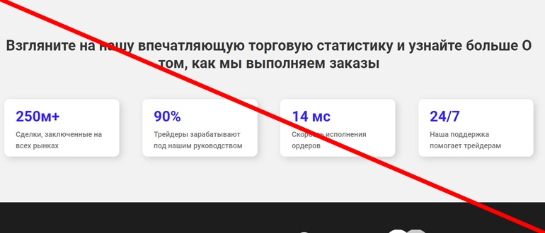 Vitalinvest отзывы 