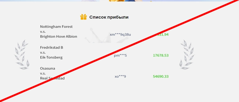 CFG отзывы