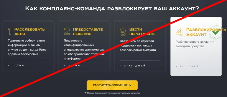 Aml compliance отзывы 