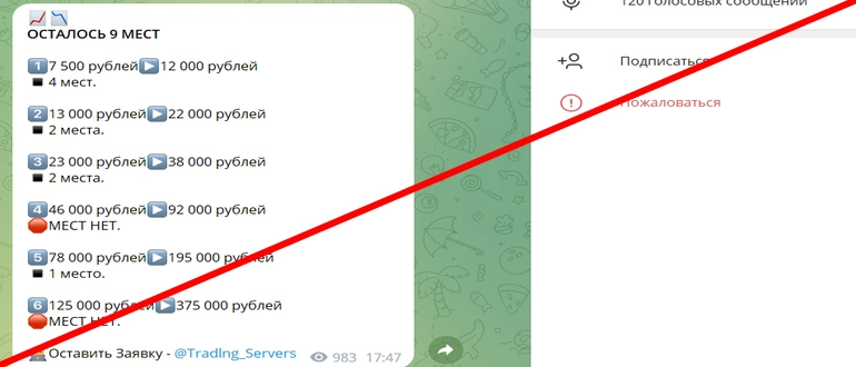 Marketmagnet отзывы