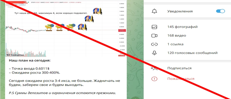Marketmagnet отзывы
