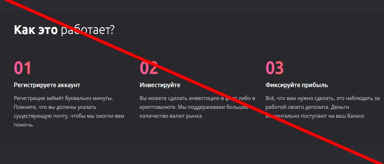 BitTrading отзывы