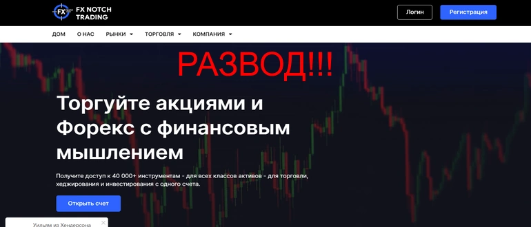 FX Notch Trading отзывы