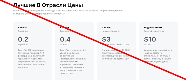 FX Notch Trading отзывы