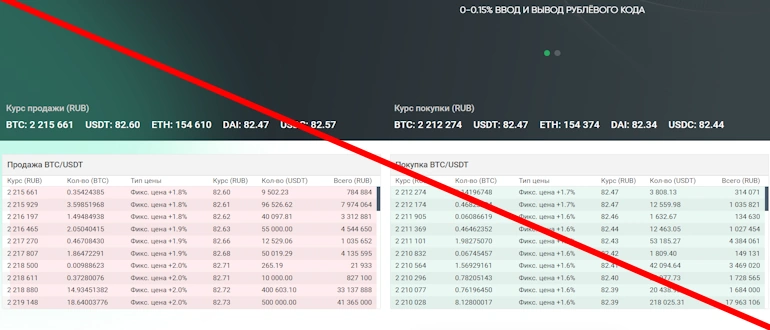 Garantex.io отзывы