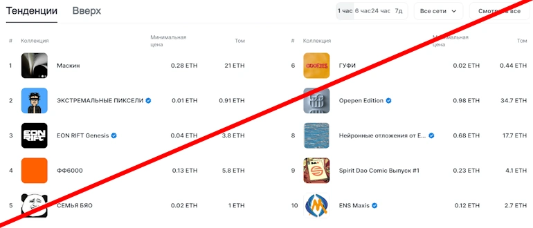 Opensea отзывы