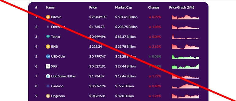 Bitgy.pro отзывы