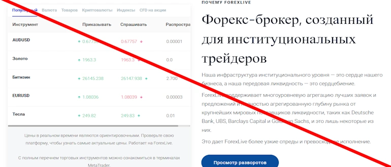 Forexlive отзывы