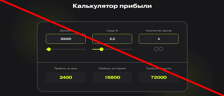 P2P отзывы