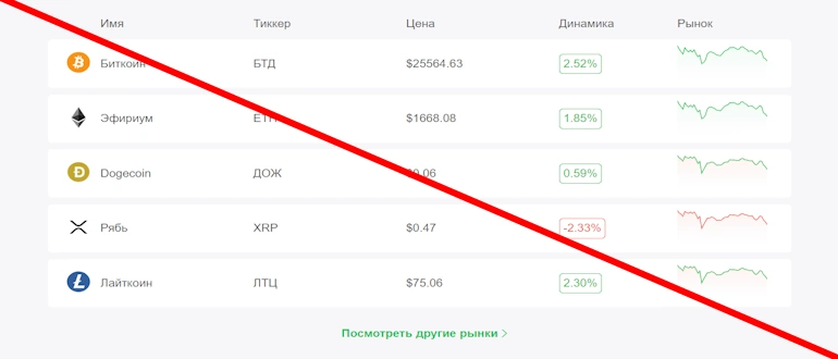 Cryptofirium отзывы