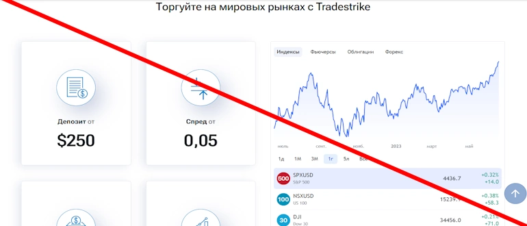 Tradestrike отзывы