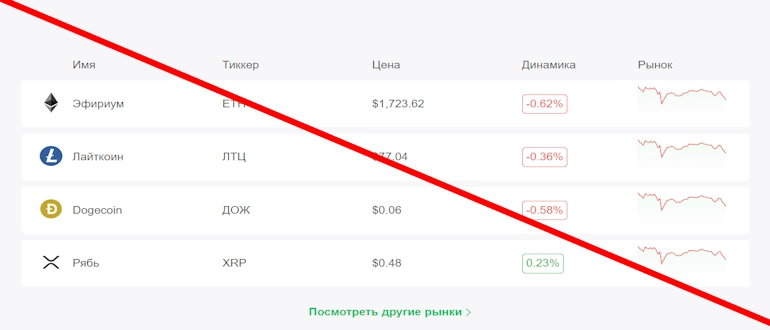 Reku отзывы