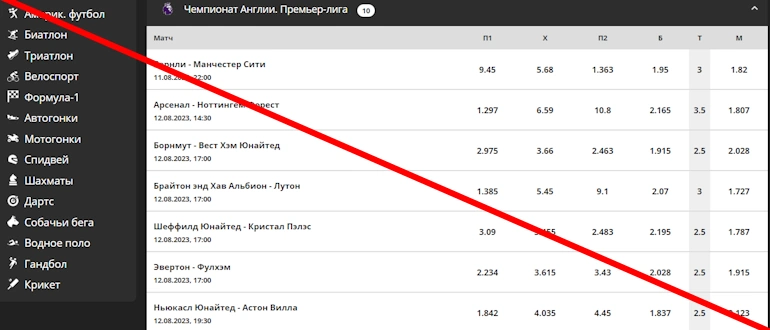 MobileBet отзывы