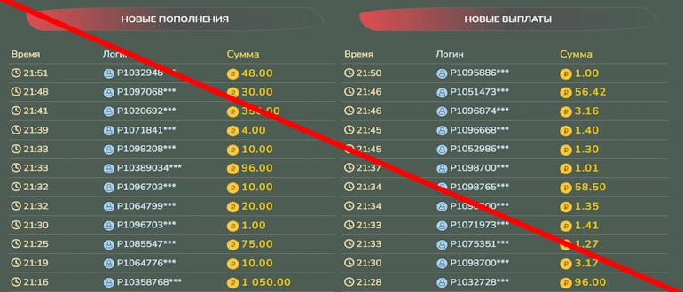 Forbux отзывы