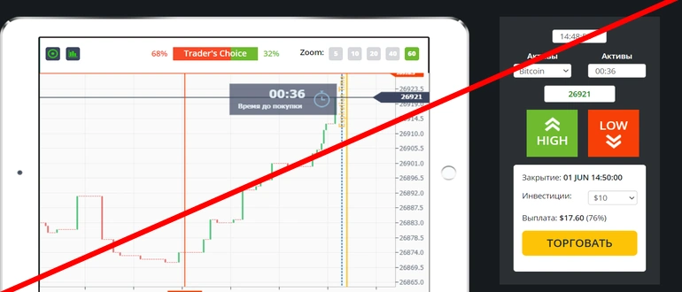 Invest autotrade отзывы