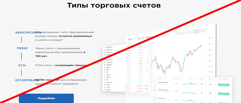 ECN Broker отзывы