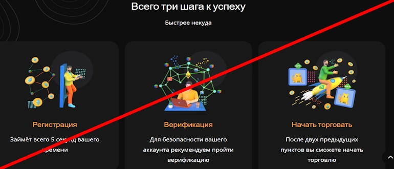 Gold Money Trade отзывы