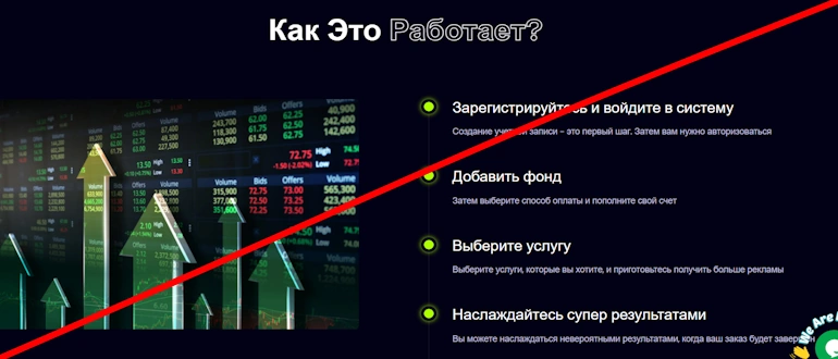 TRENDHOT отзывы